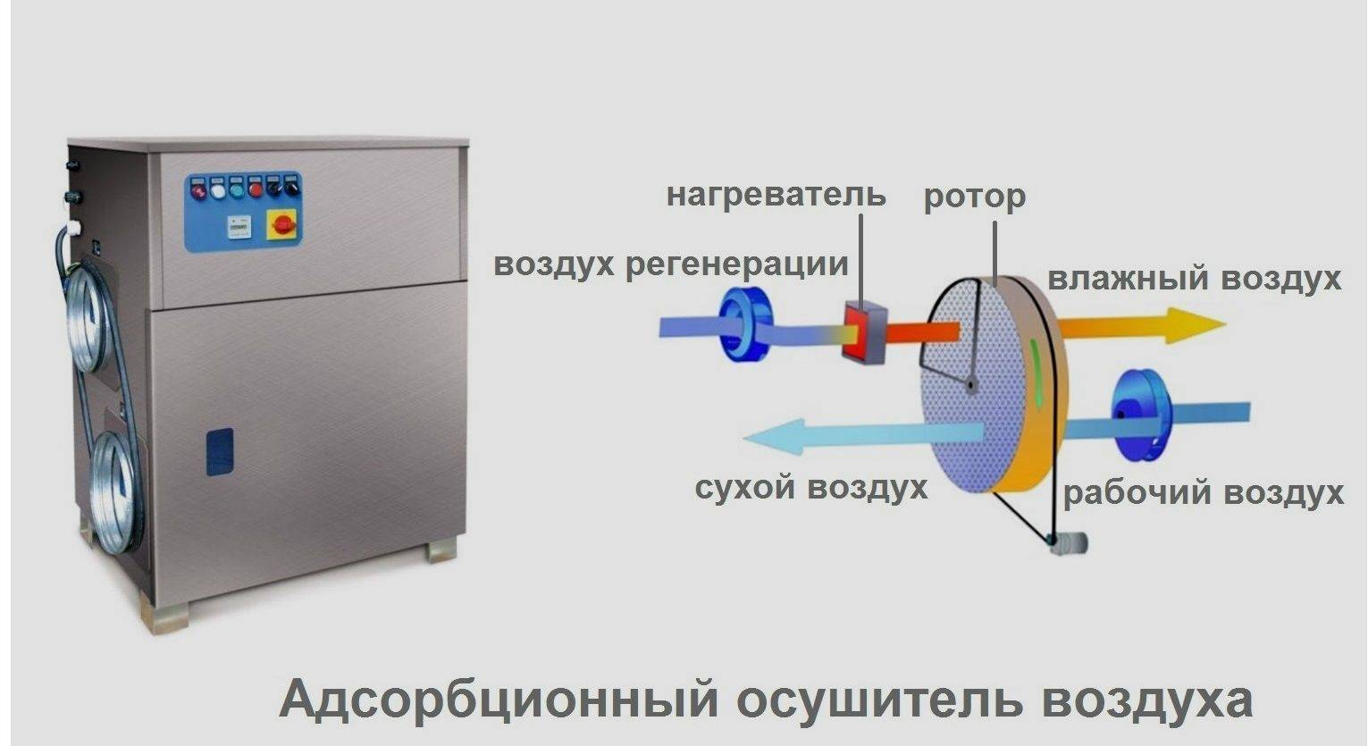 Санитарно-эпидемиологическая служба. Уничтожения вредителей. Санитарная обработка. Насекомые.Грызуны. ROS-DEZ