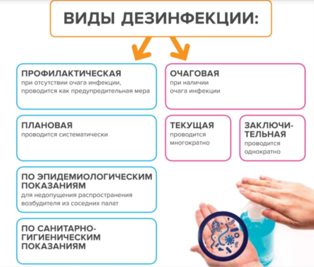 Цена дезинфекции помещений в Выставочном-Центре санитарная обработка - Услуги дезинфекции помещений от covid 19 в Выставочном-Центре - Цены на обработку квартир от коронавируса covid