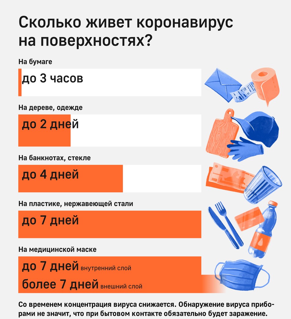 Официальный сайт санэпидемстанции в Залесье и области дезинфекция - Уничтожение коронавируса в Залесье - Санитарная служба Залесья и области